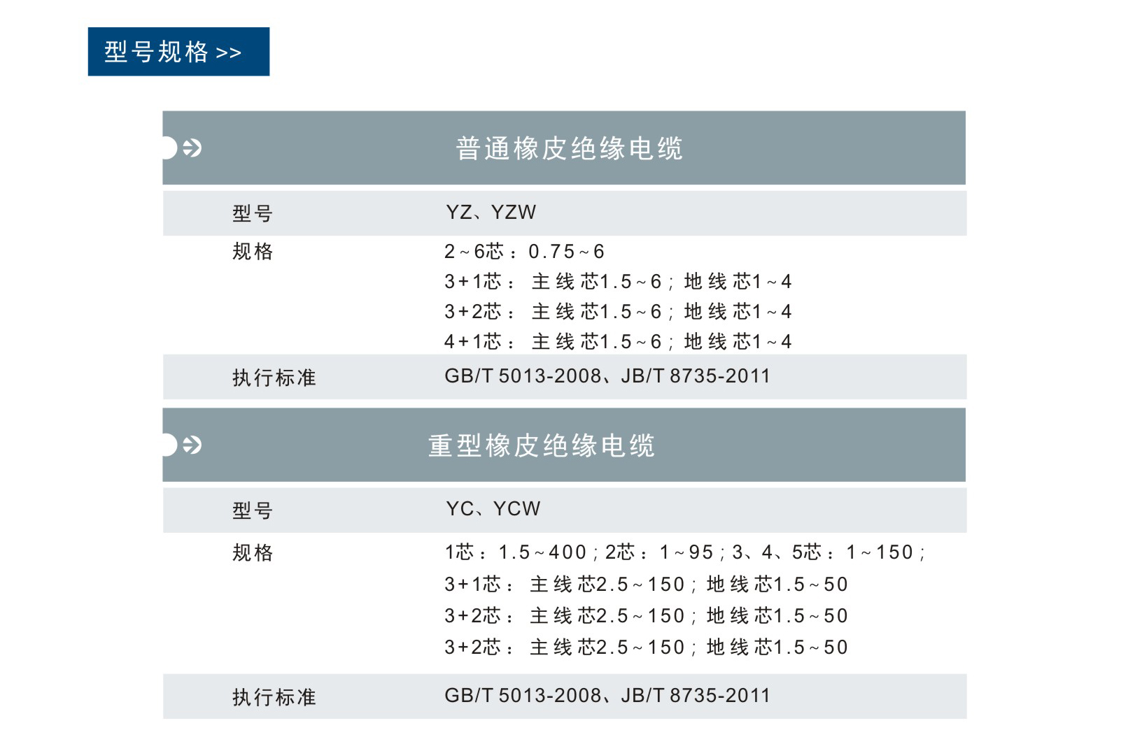 UG环球视讯_官方网站