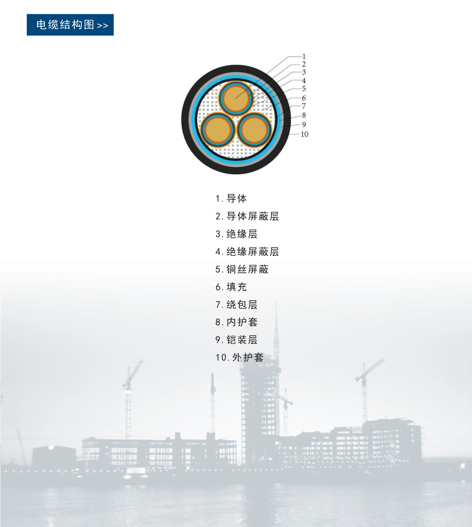 UG环球视讯_官方网站