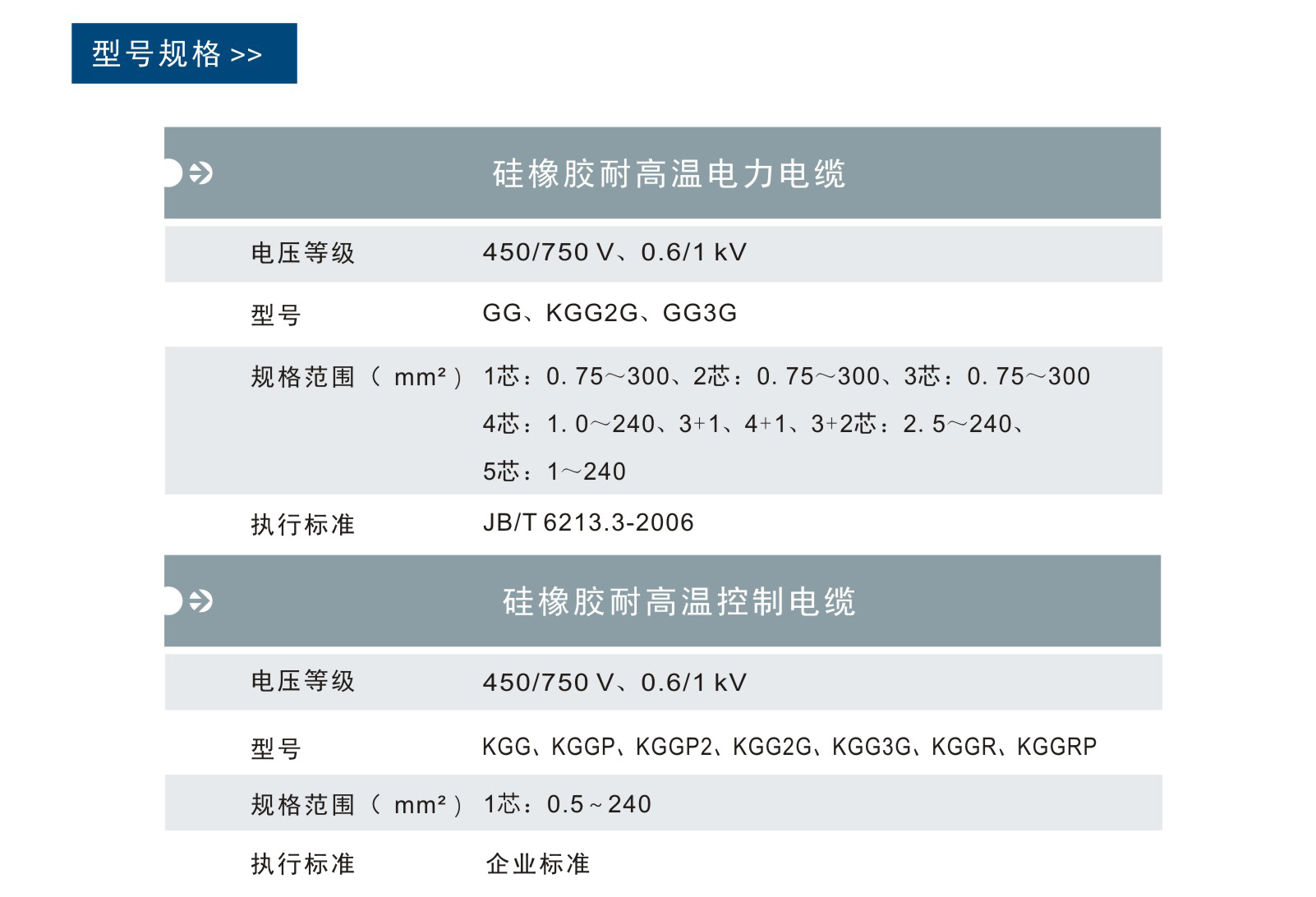 UG环球视讯_官方网站