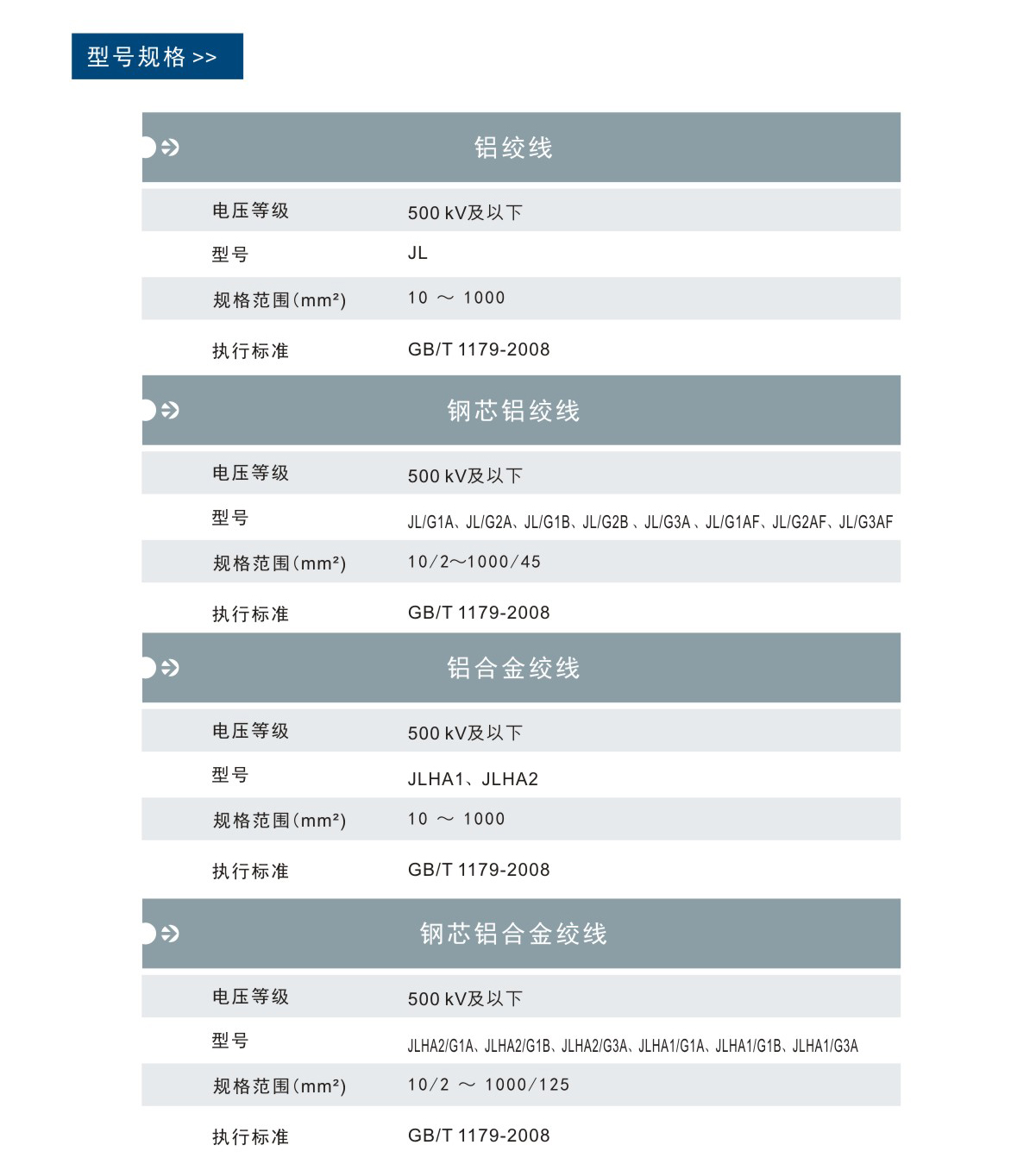 UG环球视讯_官方网站