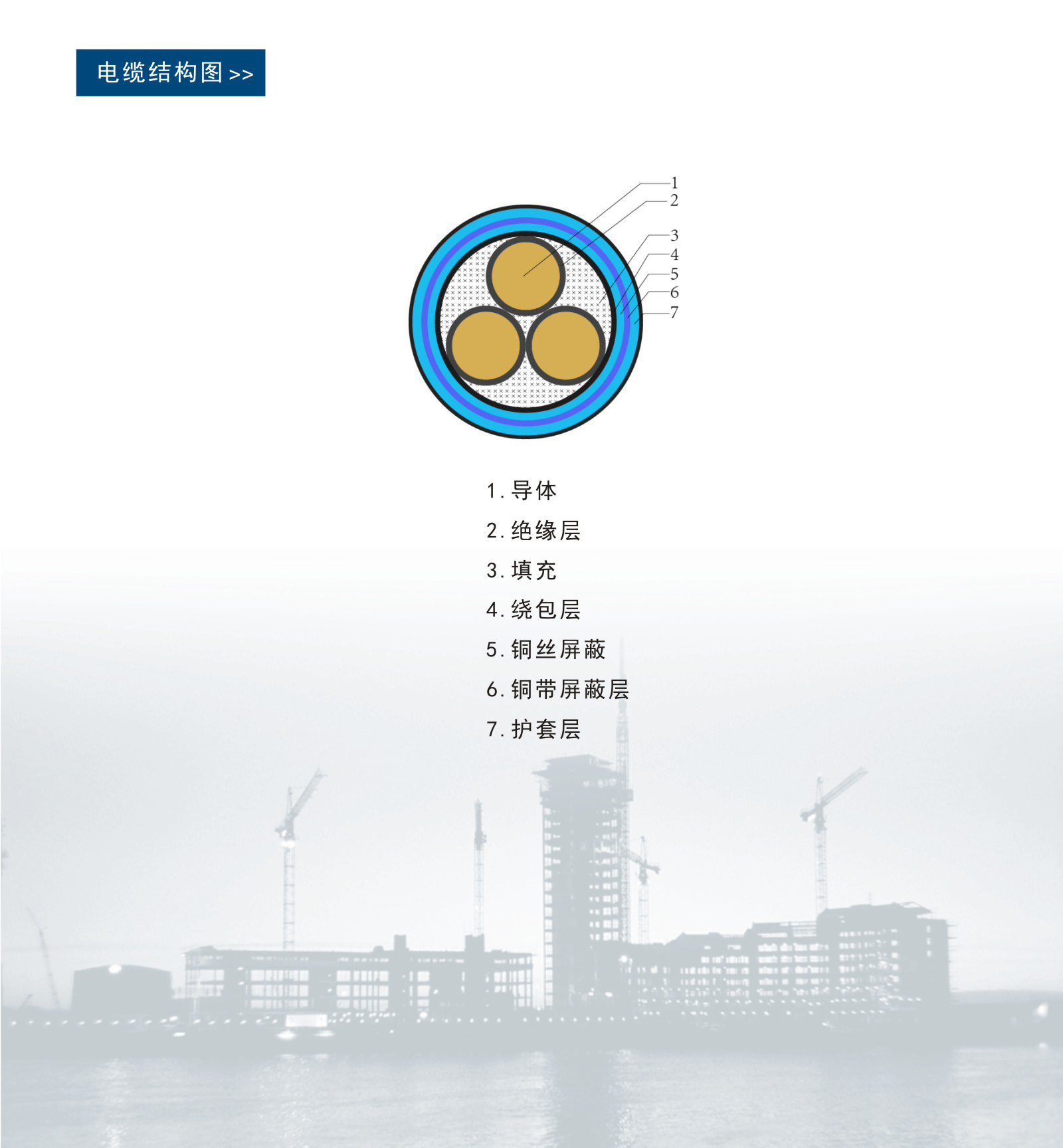 UG环球视讯_官方网站