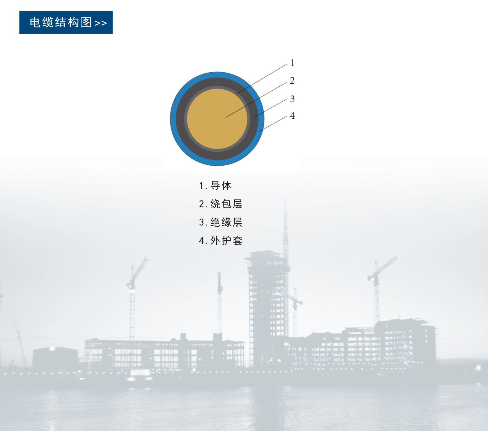UG环球视讯_官方网站