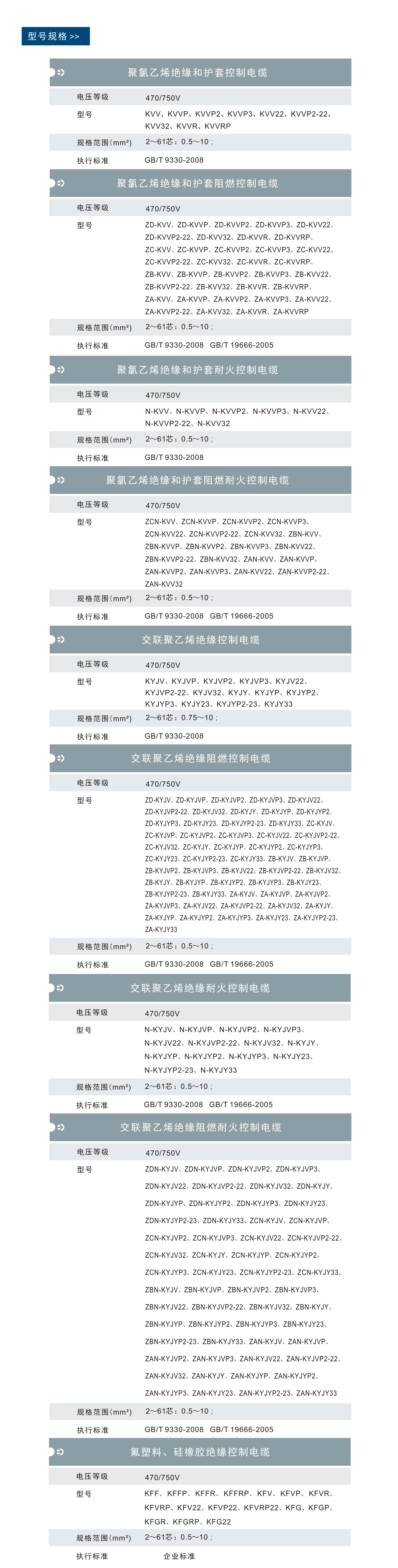 UG环球视讯_官方网站