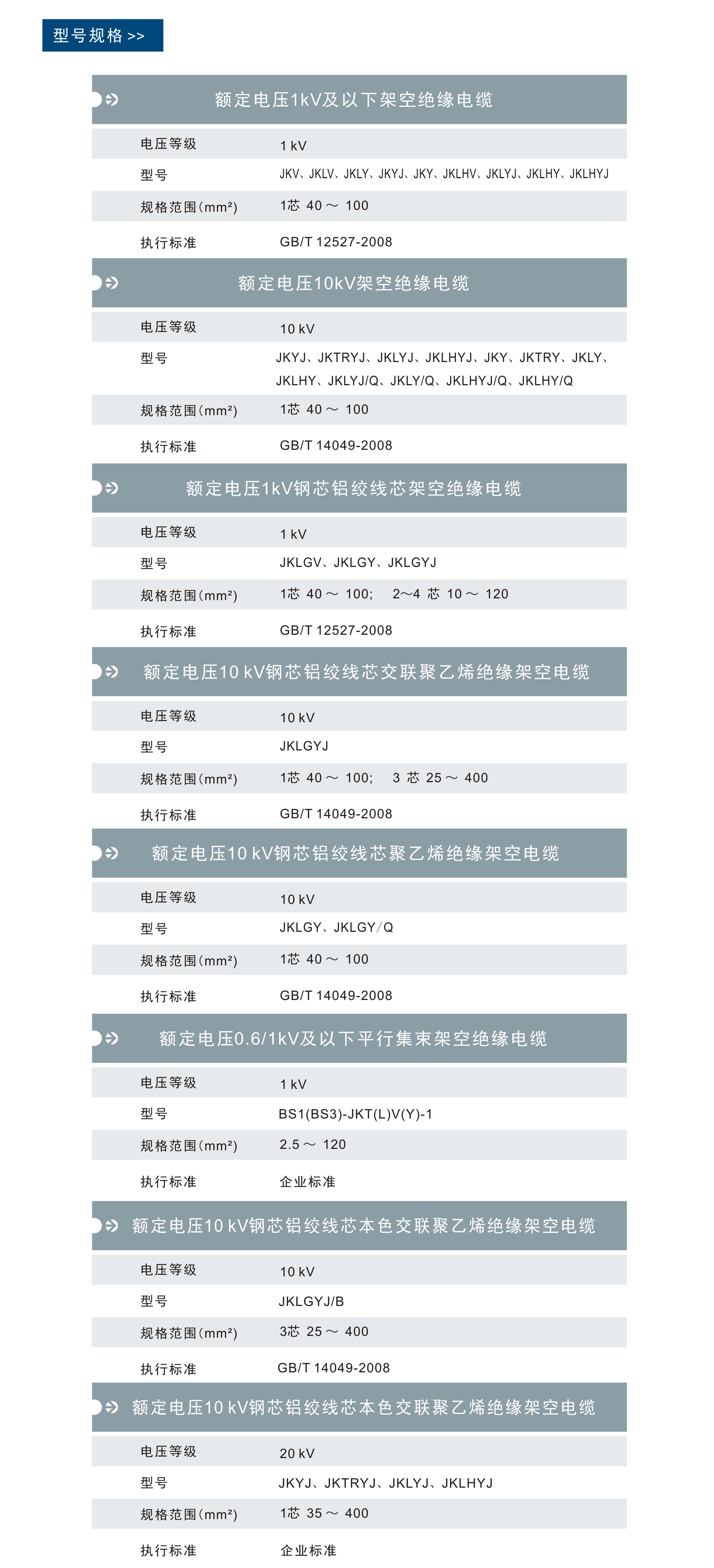 UG环球视讯_官方网站